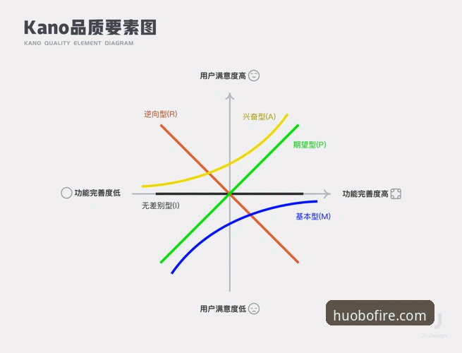 火博体育玩家评价 火博体育平台使用教程:从安装到体验的深度玩家评测指南